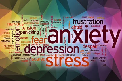 Anxiety word cloud with abstract background