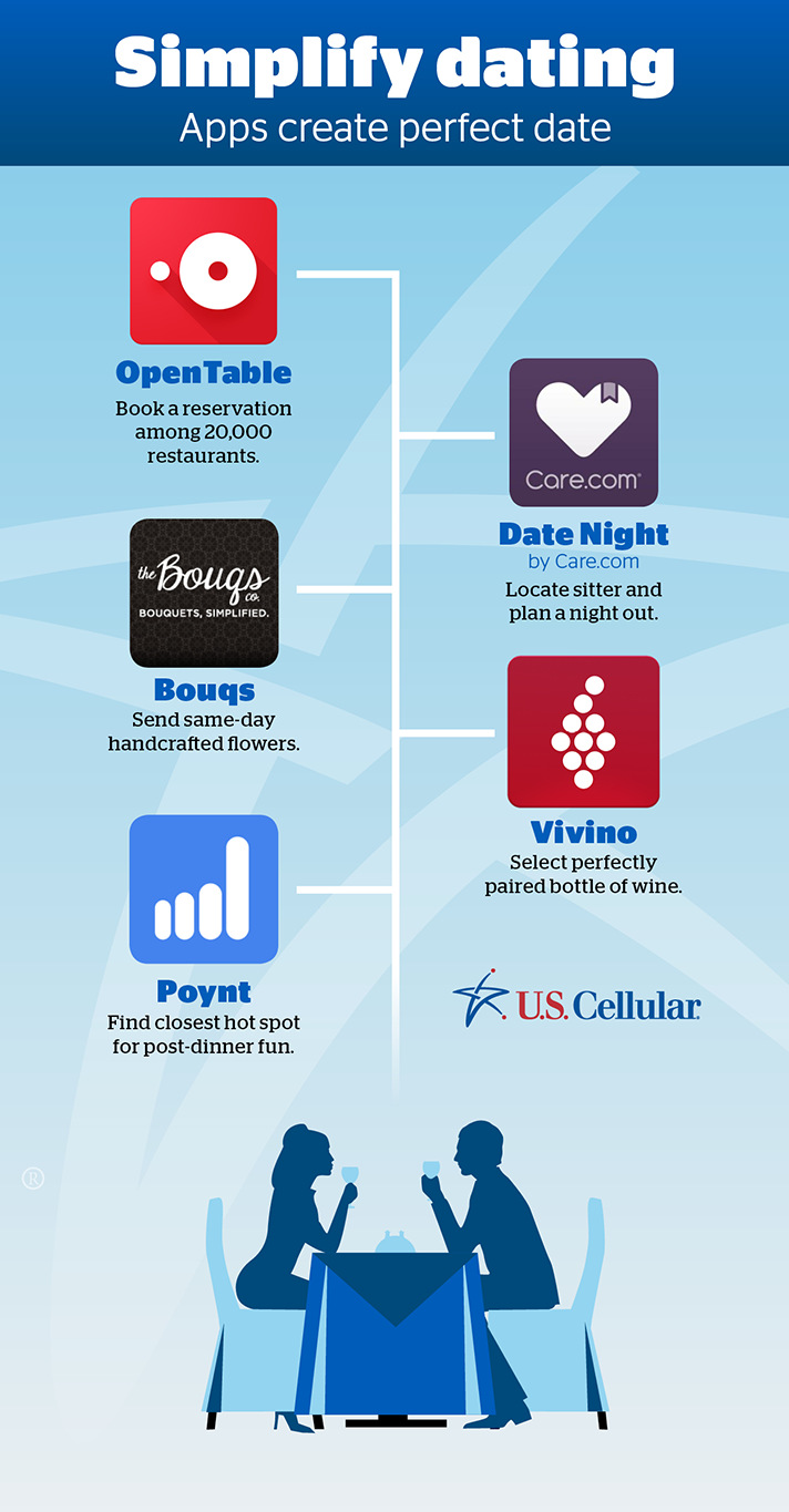US-Cellular-Dating-Apps-Infographic-2017-Final